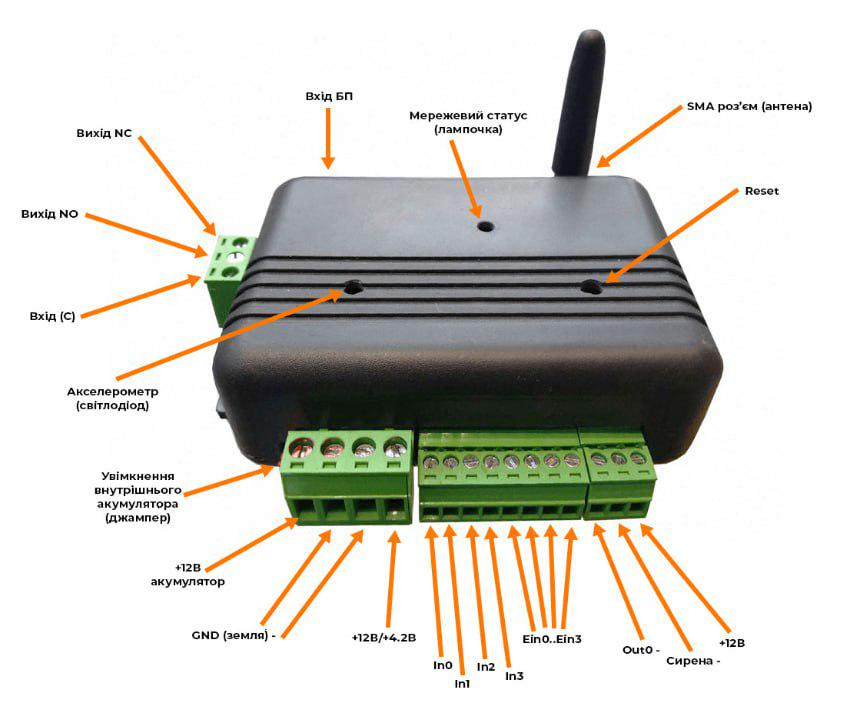 Контроллер RS485 Modbus MiniAlarmer GSM/GPRS - фото 5