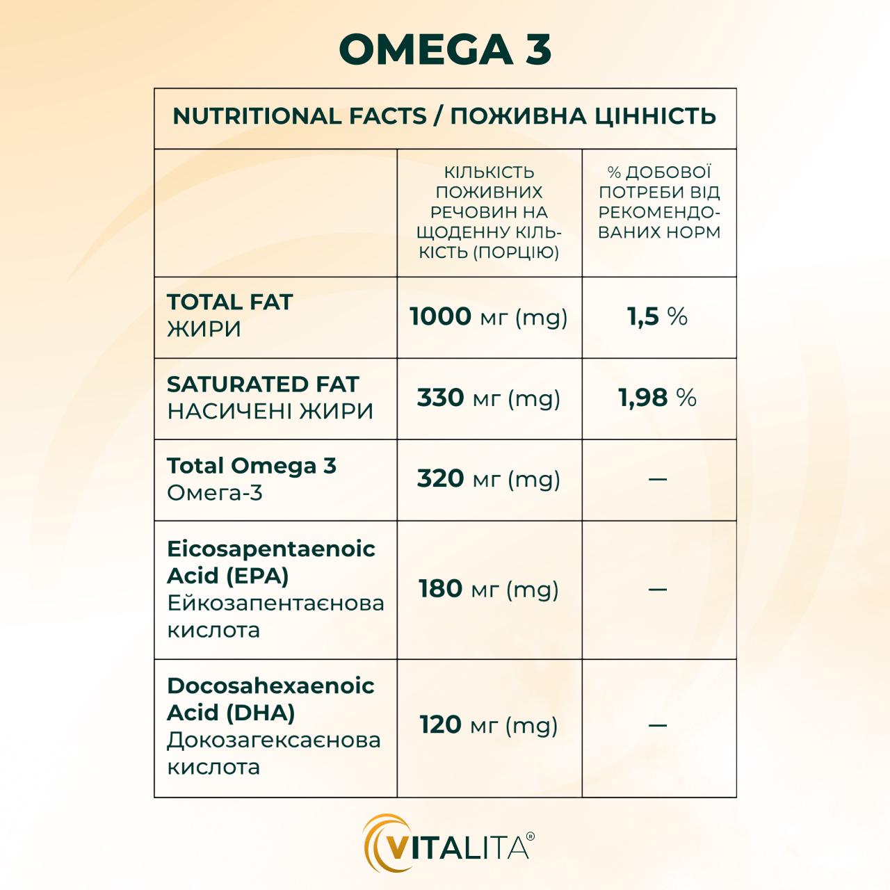 Добавка дієтична VITALITA Omega 3 з концентрату ісландського риб’ячого жиру 60 капс. (4820260990042) - фото 5