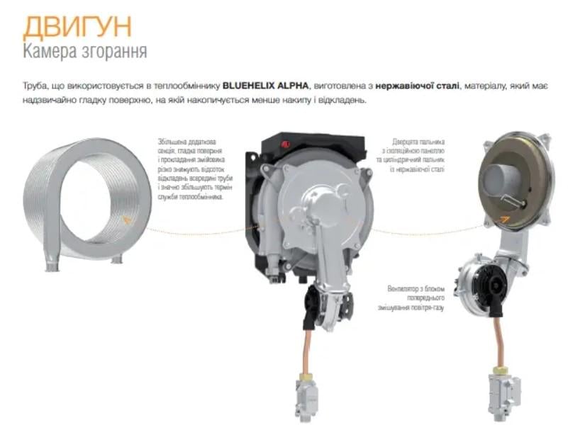 Газовий котел з коаксіальним димоходом в комплекті Ferroli Bluehelix ALPHA 24C конденсаційний двоконтурний - фото 5 Газовий котел з коаксіальним димоходом в комплекті Ferroli Bluehelix ALPHA 24C конденсаційний двоконтурний - фото 5