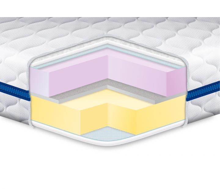 Матрац ортопедичний Eurosleep MEMORY MIX трикотаж 180x200 см (1677855290)