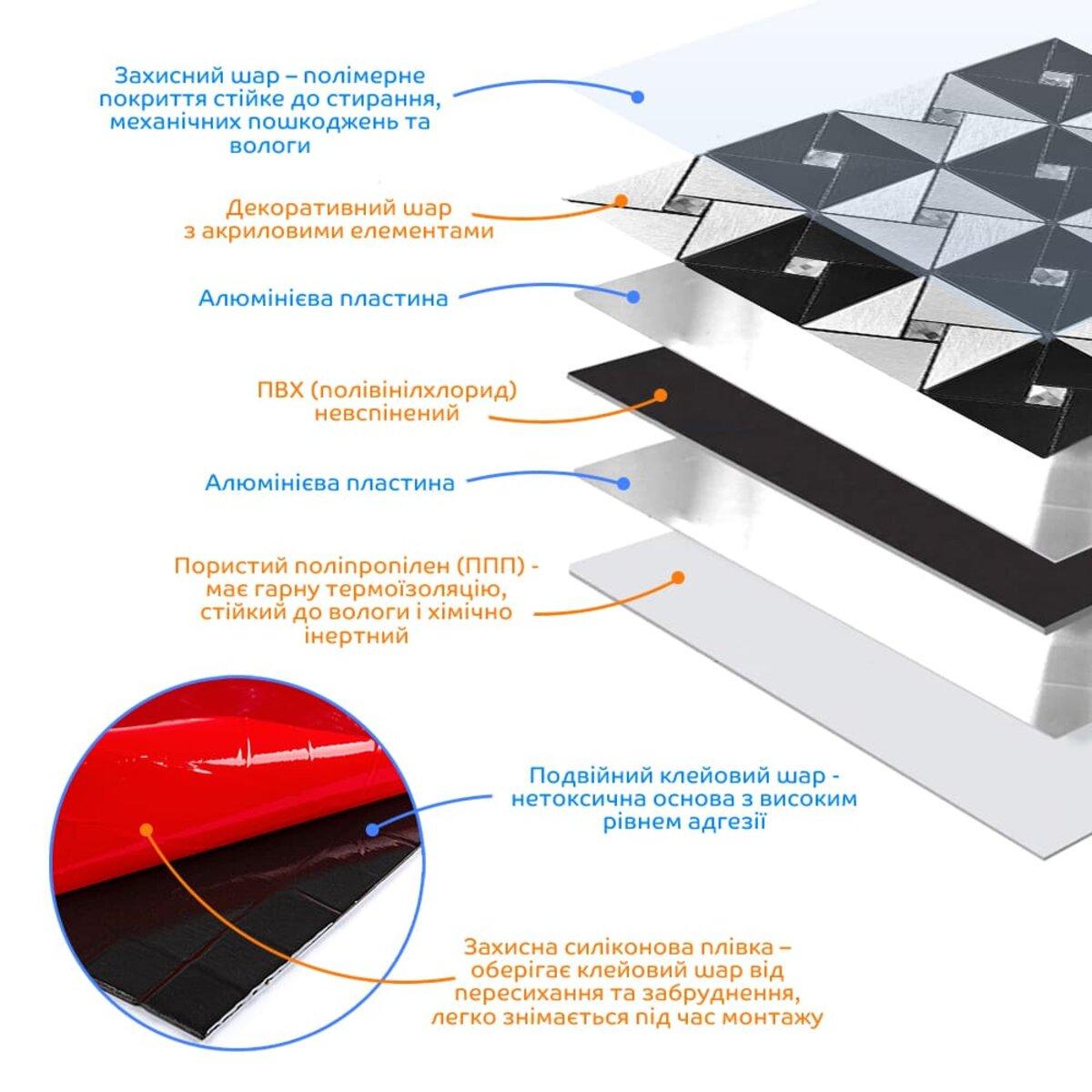 Плитка алюминиевая самоклеящаяся 300х300х3 мм Черно-серебряный со стразами (SW-00001773) - фото 2 Плитка алюминиевая самоклеящаяся 300х300х3 мм Черно-серебряный со стразами (SW-00001773) - фото 2