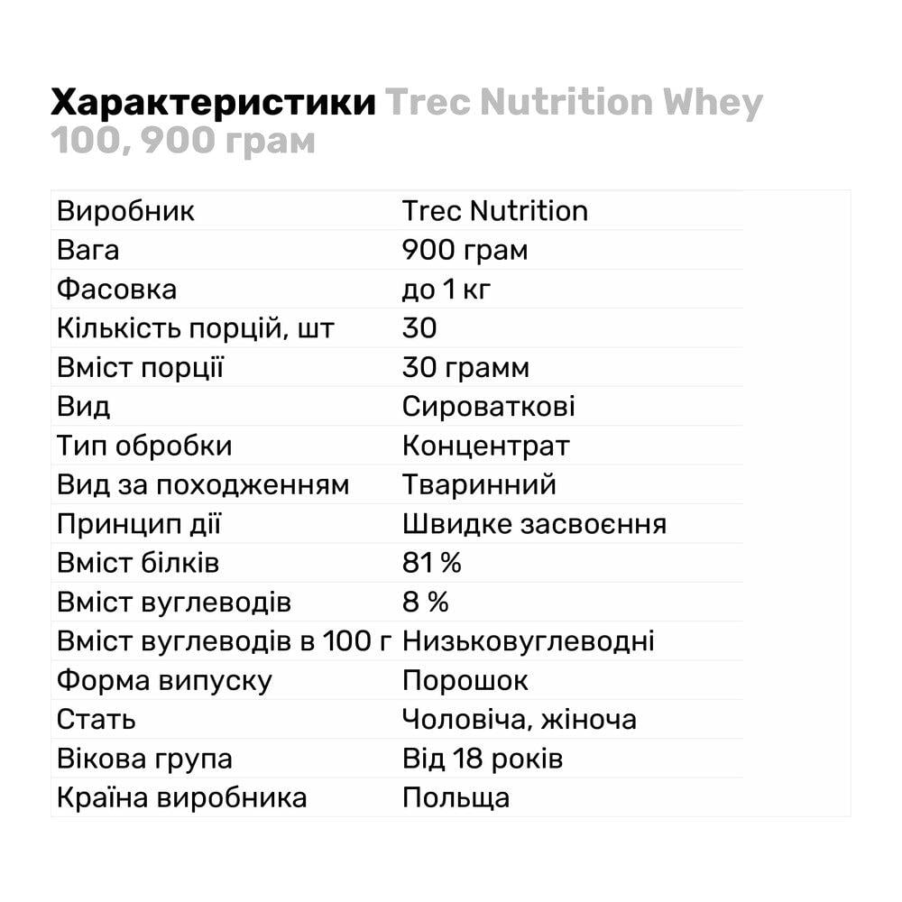 Протеин Trec Nutrition Whey 100 900 г Шоколад (5594V9922) - фото 2