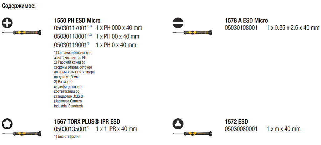 Набор отверток WERA с электростатической защитой ESD TORX PLUS IPR Microstix (05030180001) - фото 10