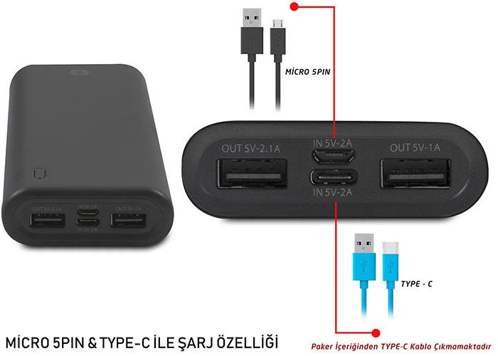 Портативное зарядное устройство S-link IP-A200 20000 mAh 2 USB - фото 5