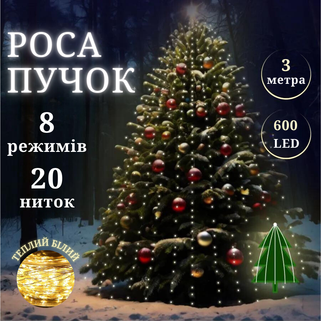 Гірлянда Роса пучок Niki Light Кінський хвіст з пультом керування 3 м 20 ниток 600 Led на 8 режимів Теплий білий (2371187655) - фото 2