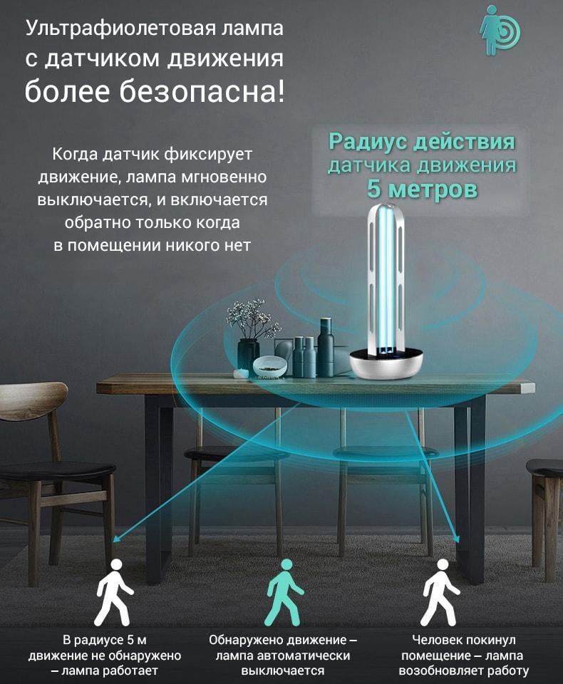 Бактерицидная УФ лампа Smart Radar-101 безозоновая c датчиком движения Doctor 101 - фото 5