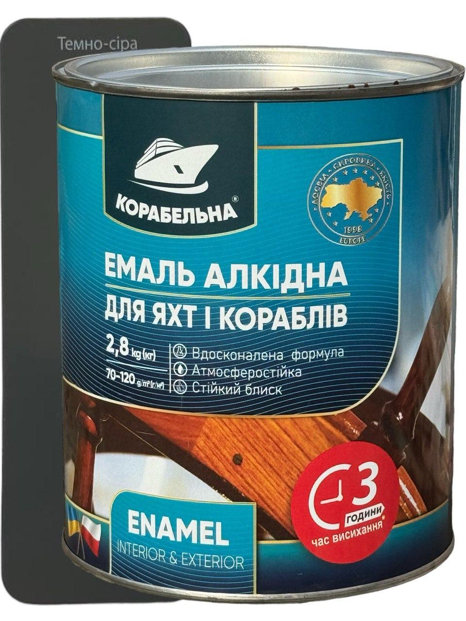 Емаль алкідна КОРАБЕЛЬНА ПФ-115 2,8 кг Темно-сірий (358274399)