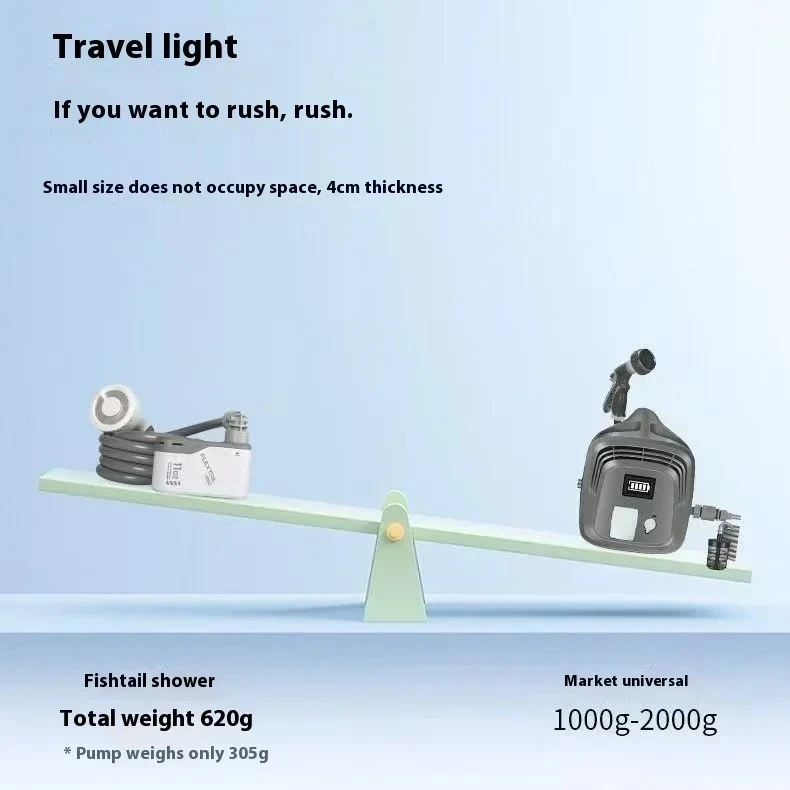 Душ портативний акумуляторний Flextail Max Shower із насосом/USB-C - фото 7