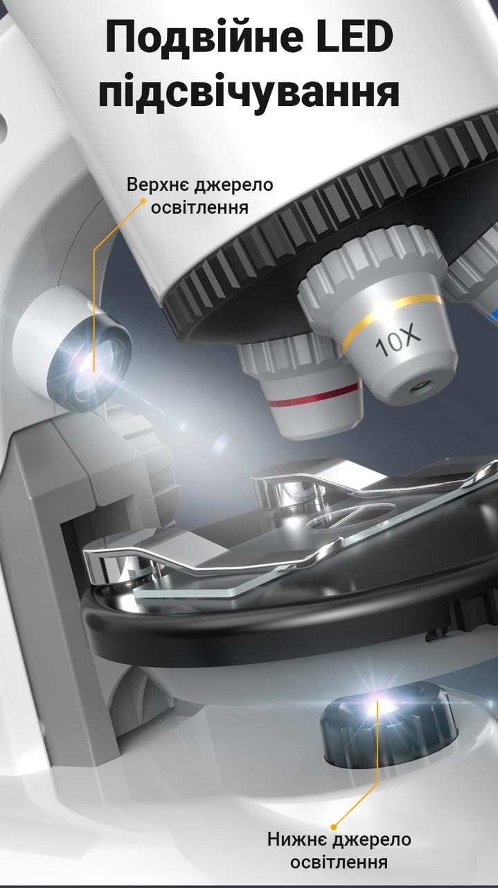 Дитячий мікроскоп OEM 0027A набір для дитини з збільшенням 640х Білий - фото 7 Дитячий мікроскоп OEM 0027A набір для дитини з збільшенням 640х Білий - фото 7