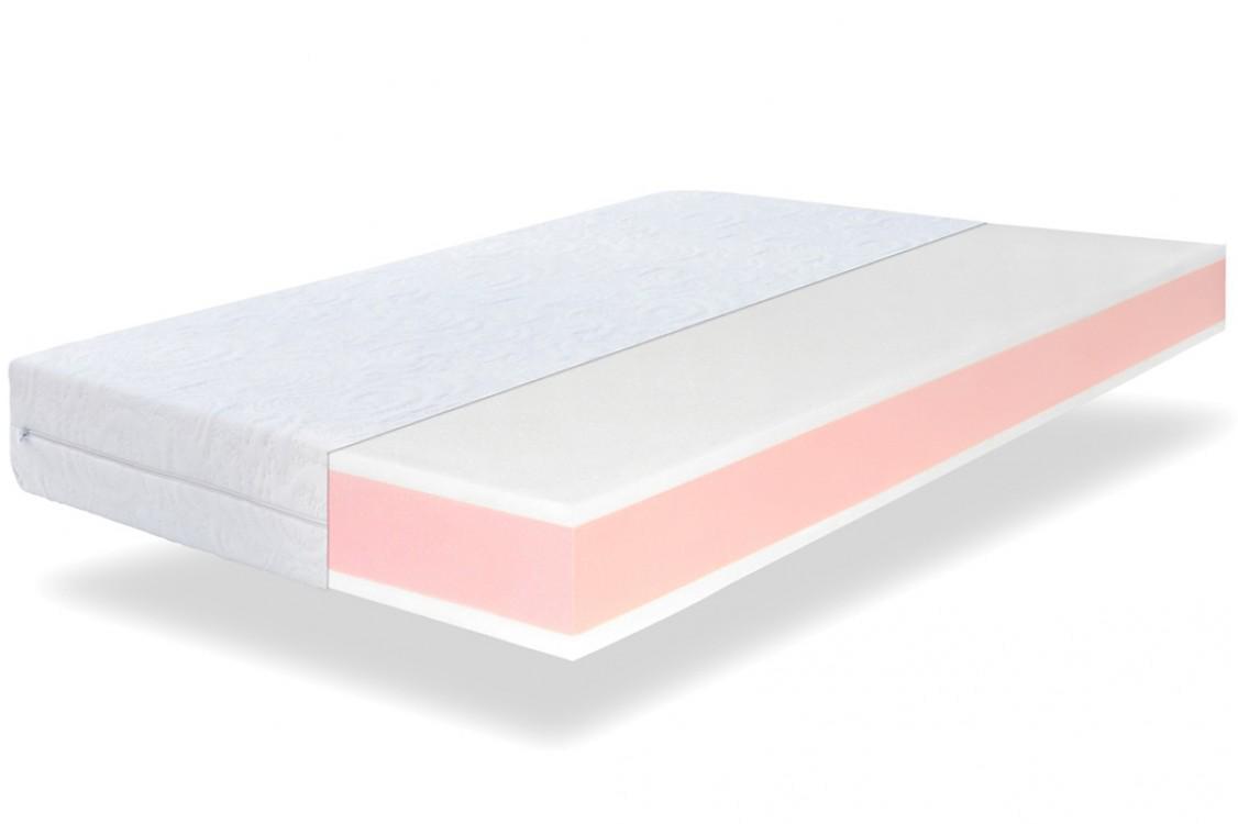 Матрас ортопедический Zephyr Lazy Slivki 80x190 см - фото 1