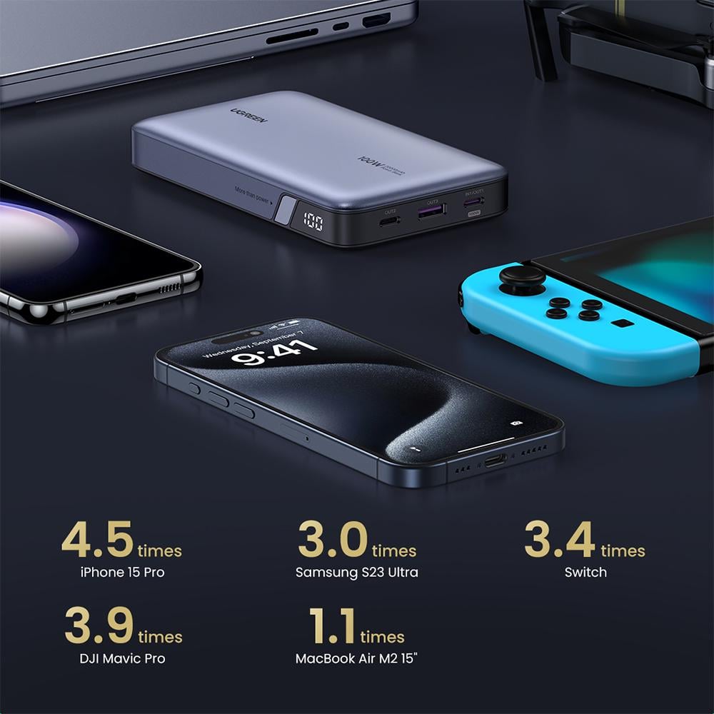 Аккумулятор внешний для ноутбука UGREEN PB720 20000 mAh 100W Two-way Fast Charging Power Bank Gray (25188) - фото 5 Аккумулятор внешний для ноутбука UGREEN PB720 20000 mAh 100W Two-way Fast Charging Power Bank Gray (25188) - фото 5