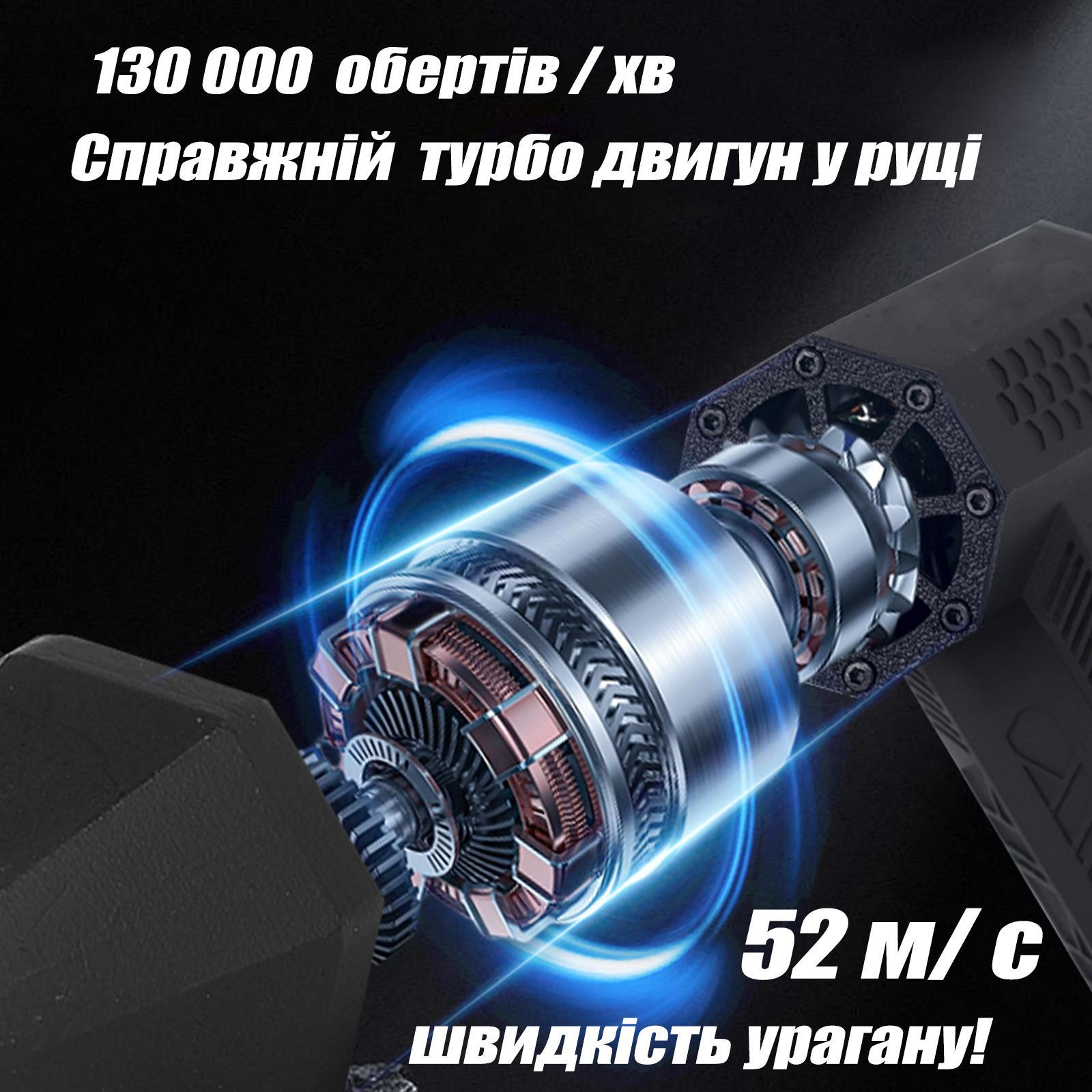 Вентилятор турбо ручной Turbo Jet Fan X6 8000 mAh 52 м/с (24277878) - фото 8