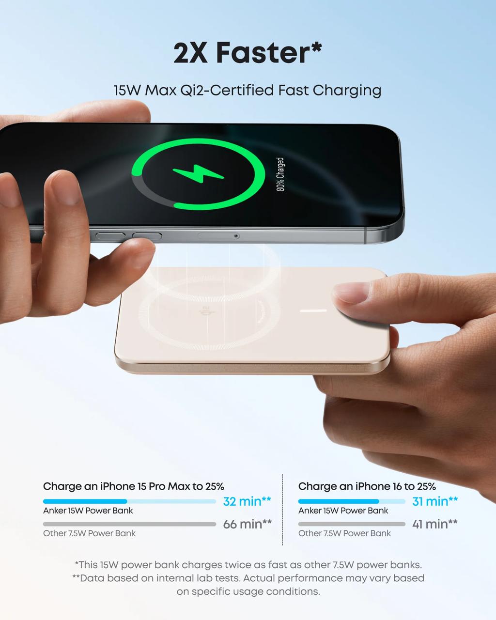 Повербанк магнітний ультратонкий Anker A1665 для iPhone з бездротовою зарядкою 5000 мАг 20 Вт Рожевий (27376612) - фото 4