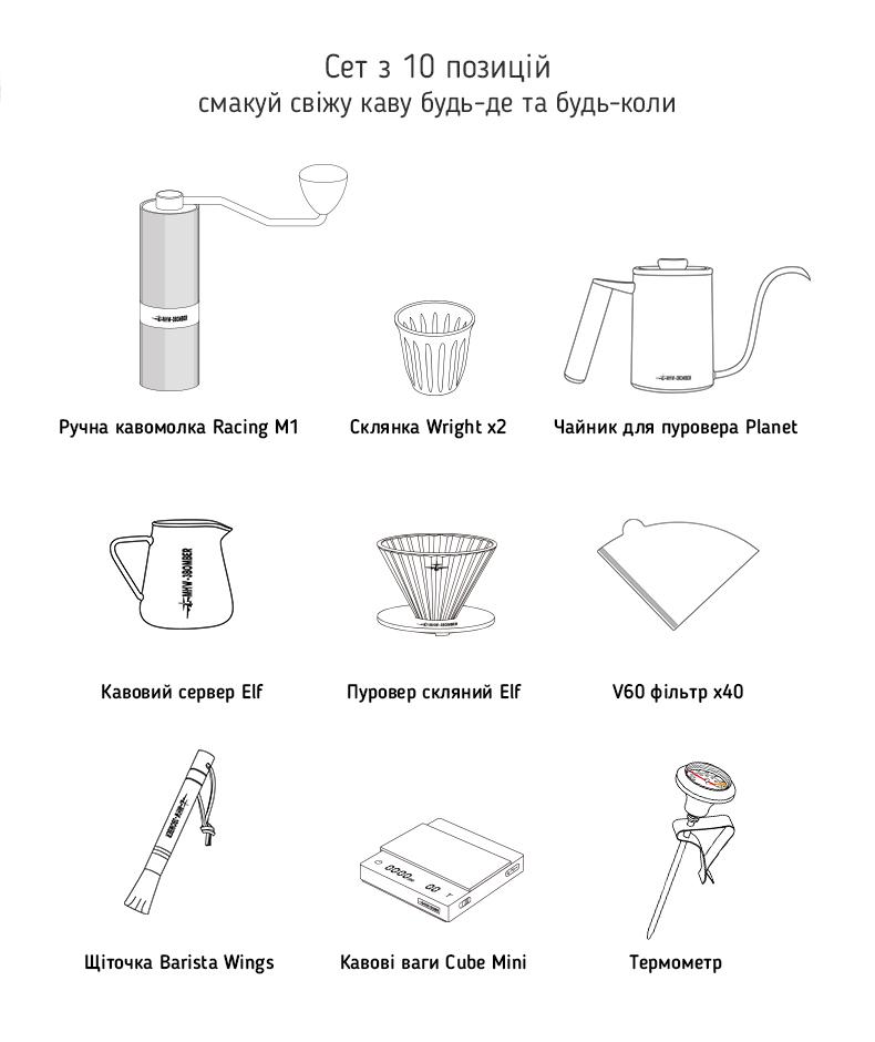 Подарунковий набір бариста MHW-3BOMBER M1 Drip Coffee Set Deluxe 10в1 Чорний (CS5469) - фото 3 Подарунковий набір бариста MHW-3BOMBER M1 Drip Coffee Set Deluxe 10в1 Чорний (CS5469) - фото 3