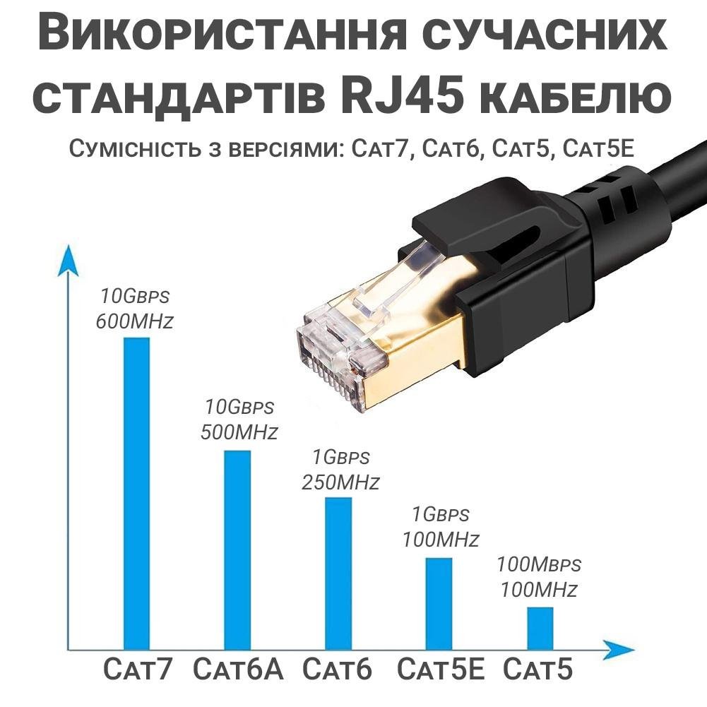 Разветвитель сплиттер Addap ES-01 на 3 разъема RJ45 Ethernet для сетевого кабеля - фото 7