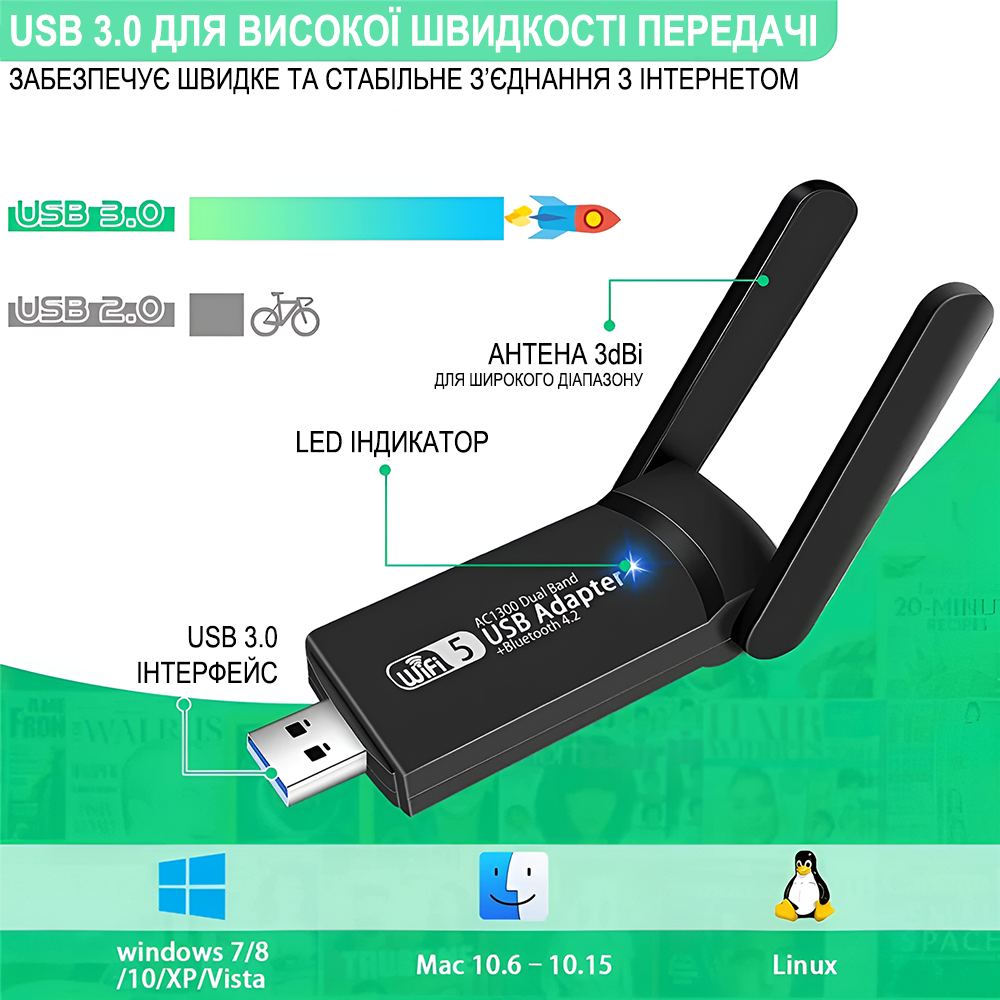 Адаптер двухдиапазонный сетевой Addap USB Wi-Fi + Bluetooth UWA-07 2,4/5GHz 1300 Mbps - фото 4 Адаптер двухдиапазонный сетевой Addap USB Wi-Fi + Bluetooth UWA-07 2,4/5GHz 1300 Mbps - фото 4