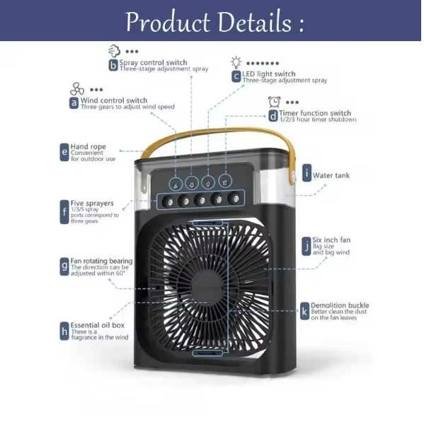 Вентилятор з охолодженням та зволоженням повітря з підсвічуванням та таймером Чорний (ВТЧ01) - фото 3 Вентилятор з охолодженням та зволоженням повітря з підсвічуванням та таймером Чорний (ВТЧ01) - фото 3