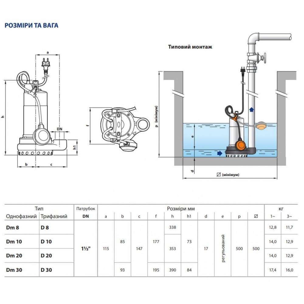 Дренажно-фекальный насос Pedrollo Dm/30 (23944046) - фото 5 Дренажно-фекальный насос Pedrollo Dm/30 (23944046) - фото 5