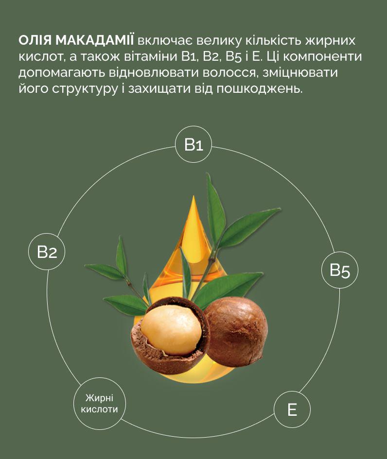 Олія макадамії для волосся Reclaire (10139773) - фото 3
