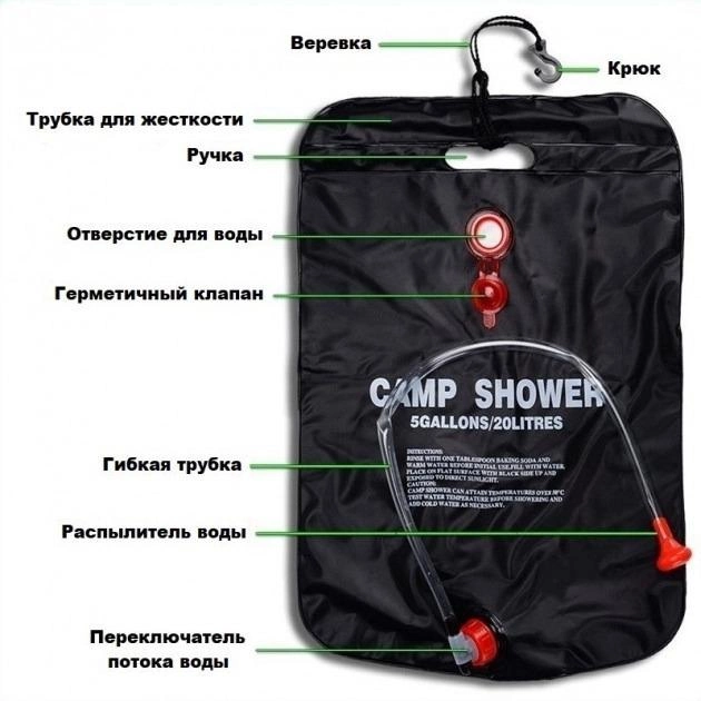 Душ переносний Camp Shower туристичний для дачі та кемпінгу 20 л - фото 7