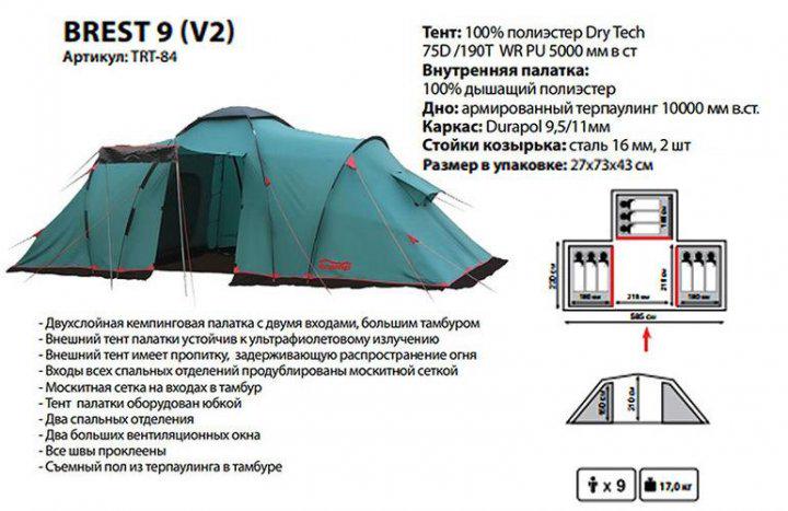 Намет Tramp Brest 9 V2 9-місний 505х440 см Зелений (TRT-084) - фото 6