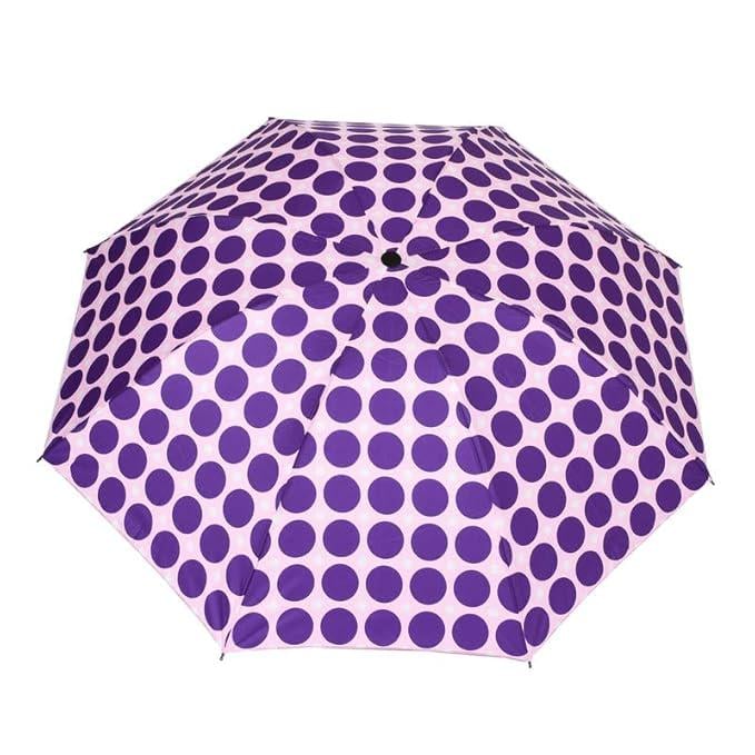 Парасолька складна автомат Dots 8 спиць купол 95 см Violet (28915394) - фото 1