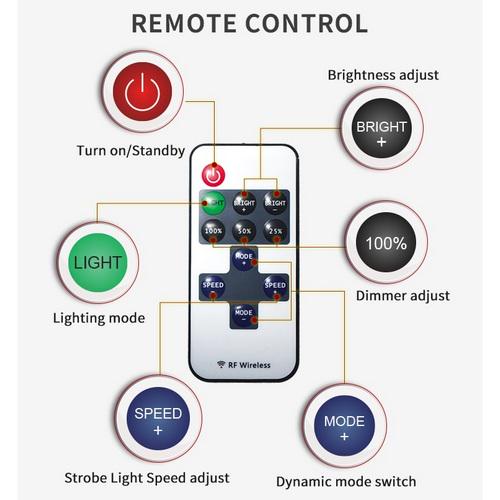 Набор для освещения 360° Light FR-20 COB RF с треногой - фото 9
