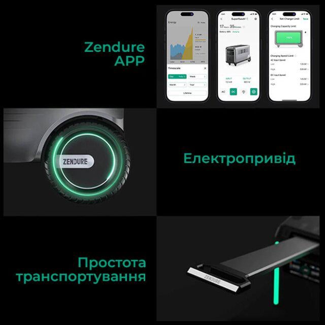 Зарядна станція портативна ZENDURE SuperBase V4600 (17702966) - фото 14 Зарядна станція портативна ZENDURE SuperBase V4600 (17702966) - фото 14