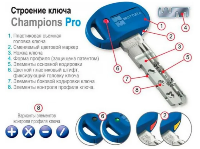 Циліндр для замків Mottura Champions Pro CP4P 82 мм 51х довжина штока до 80 мм ключ-тумблер Золотий (7144049) - фото 3