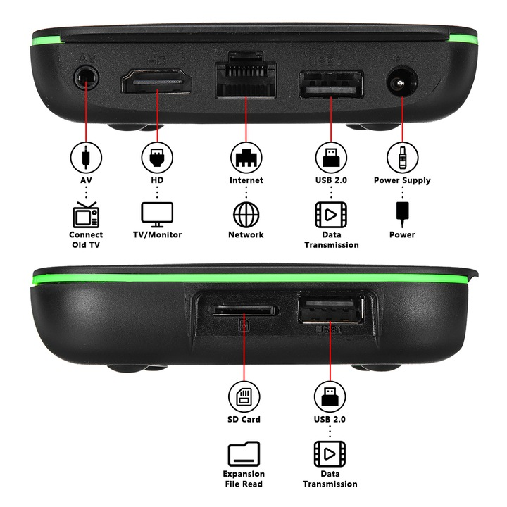 ТБ приставка Media Player TV Box R69 Android 11.0 4k 2GB та 16GB (2542065371) - фото 4