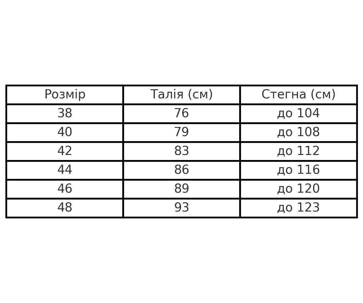 Джинси жіночі ITS Basic 2407-1 палаццо стрейчеві з виточками р. 40 Чорний (4997) - фото 10 Джинси жіночі ITS Basic 2407-1 палаццо стрейчеві з виточками р. 40 Чорний (4997) - фото 10
