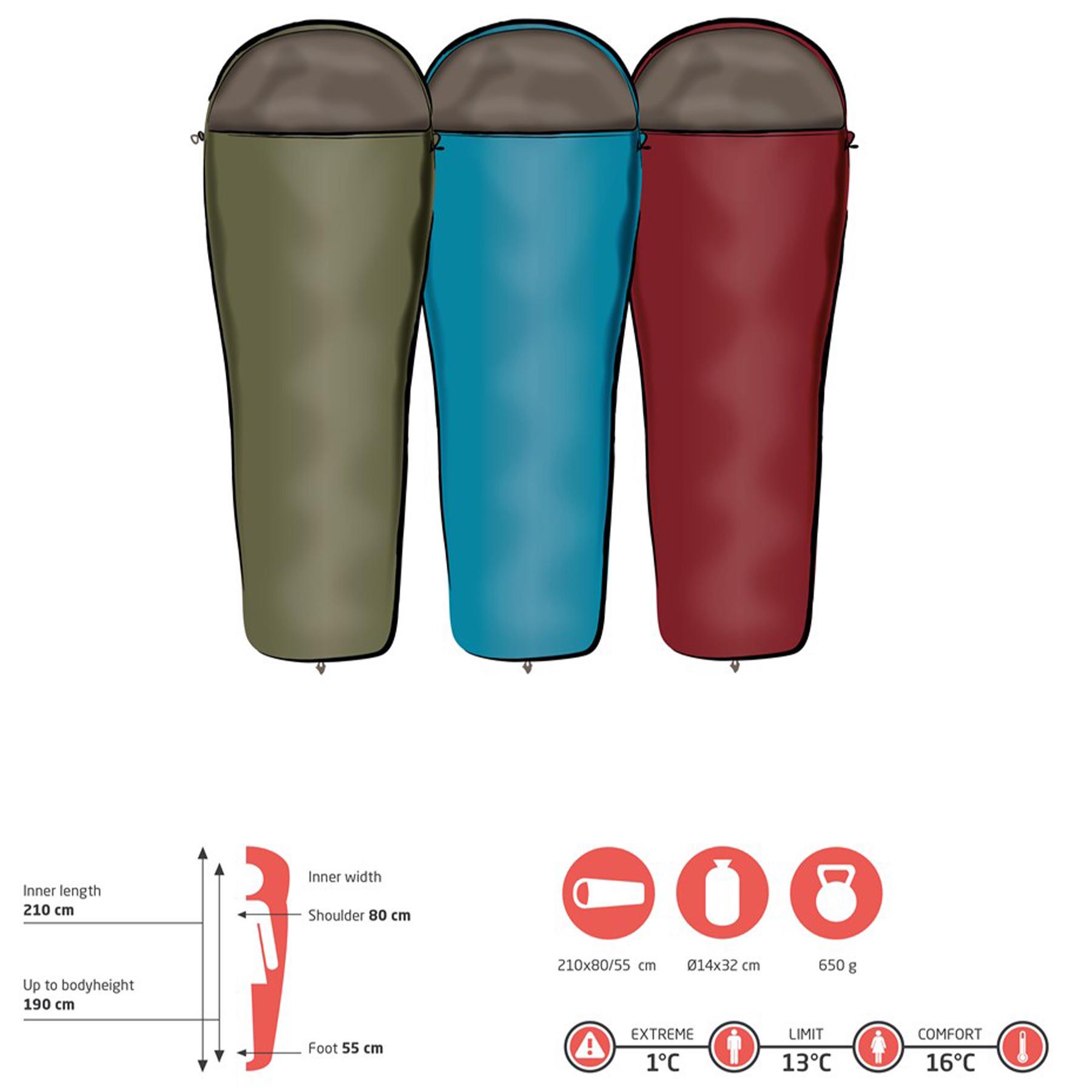 Спальний мішок Grand Canyon Whistler 190 13°C Red Dahlia Left (340001) - фото 11 Спальний мішок Grand Canyon Whistler 190 13°C Red Dahlia Left (340001) - фото 11