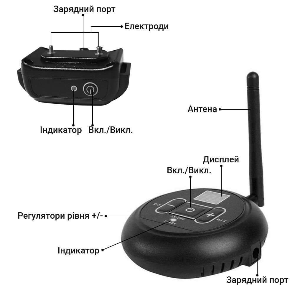 Забор беспроводной электронный Wireless Dog Fence WDF-558 для собак с 3-мя ошейниками - фото 4