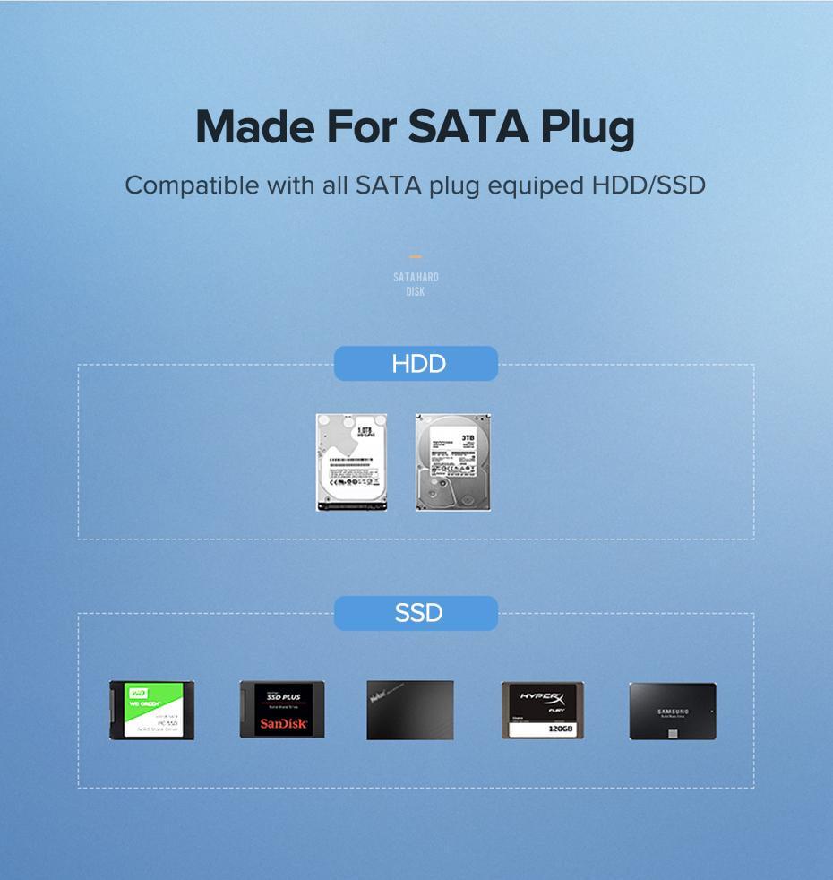 Корпус зовнішній для HDD SSD UGREEN 2.5" SATA III USB 3.0/5 Гбіт/с до 6 ТБ з кабелем Чорний (60353) - фото 20
