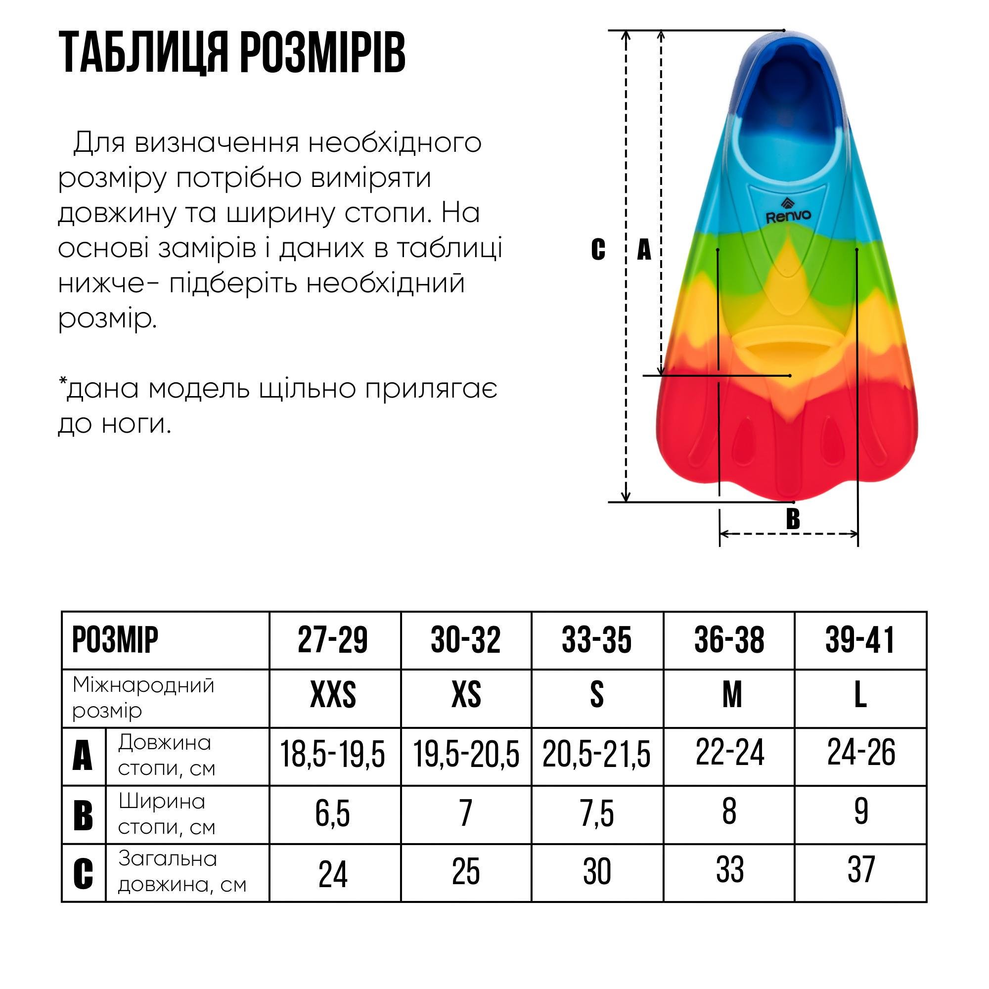 Ласты короткие для тренировки в бассейне Renvo Criz с закрытой пяткой р. 36-38 Разноцветный (SF120-45 36-38) - фото 9