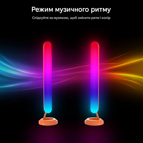 Панелі світлодіодні розумні RGB 2 шт управління з пульта та телефону (SKS-JZ-17) - фото 3 Панелі світлодіодні розумні RGB 2 шт управління з пульта та телефону (SKS-JZ-17) - фото 3