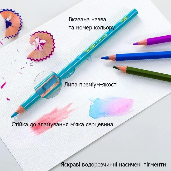 Акварельні олівці KALOUR AquaVibe 36 кол. (YV-PWC036) - фото 3