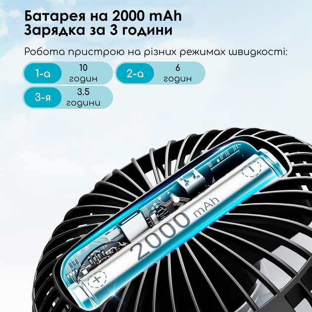 Вентилятор акумуляторний для колясок Swan Чорний - фото 3 Вентилятор акумуляторний для колясок Swan Чорний - фото 3