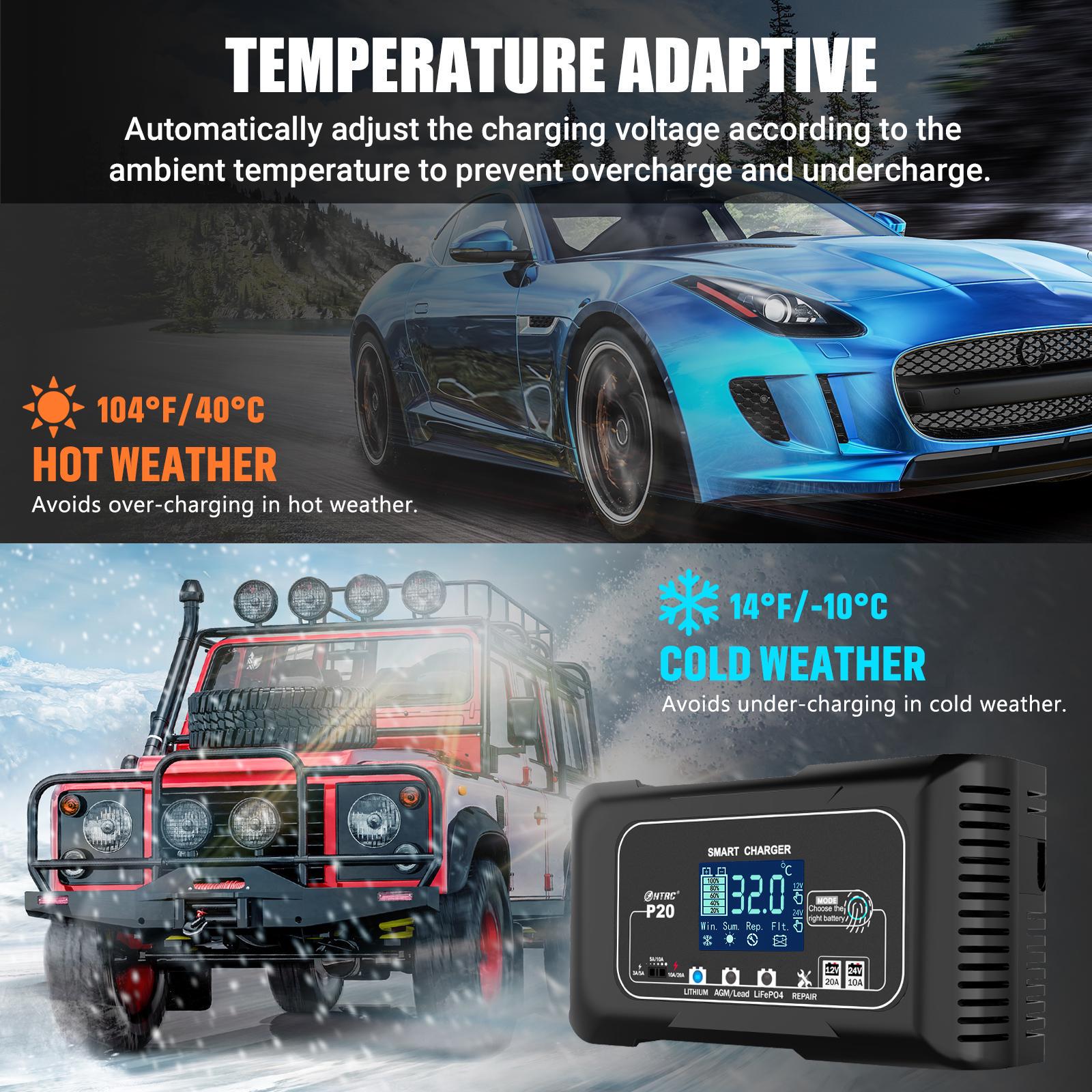 Зарядное устройство автомобильное импульсное lifepo4 AGM/GEL/АКБ 12/24 В 20 А (YTR102181258) - фото 4 Зарядное устройство автомобильное импульсное lifepo4 AGM/GEL/АКБ 12/24 В 20 А (YTR102181258) - фото 4