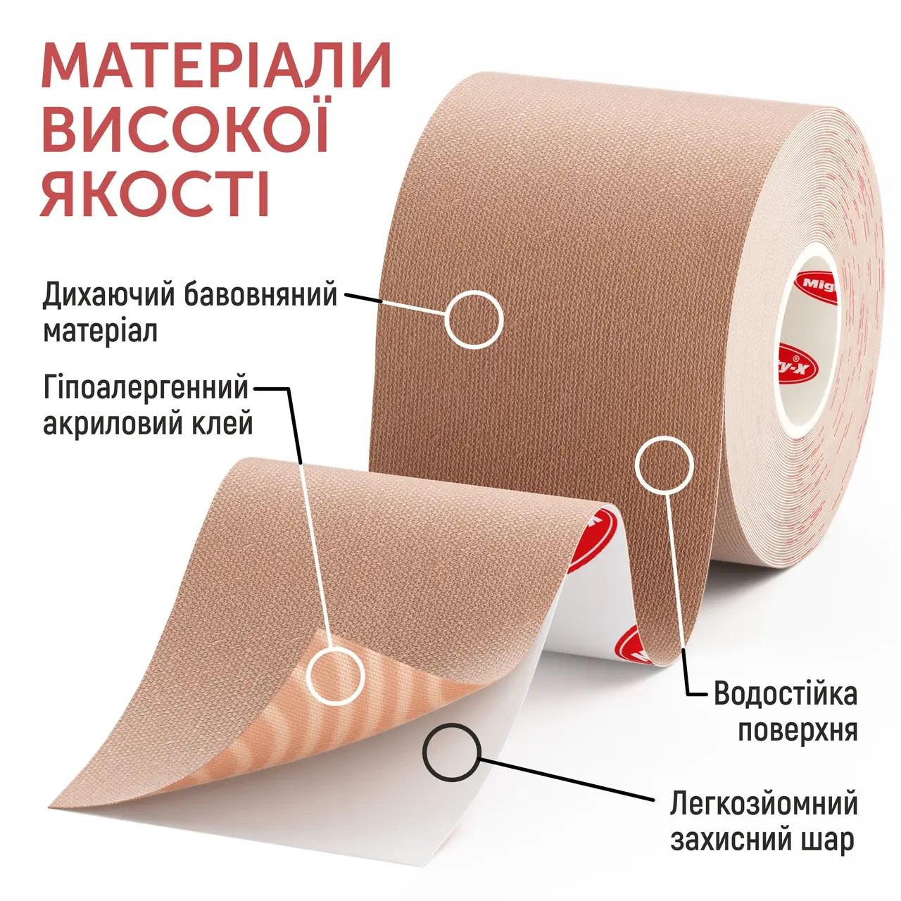 Тейп Кинезио для коррекции тела Kinesiology Tape 5х5 м (7a269053) - фото 4