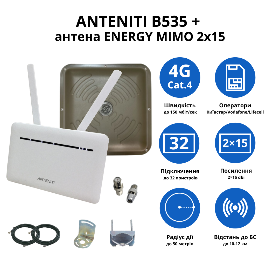 Wi-Fi роутер ANTENITI B535 с антенной Energy MIMO 2x15 дБ - фото 2