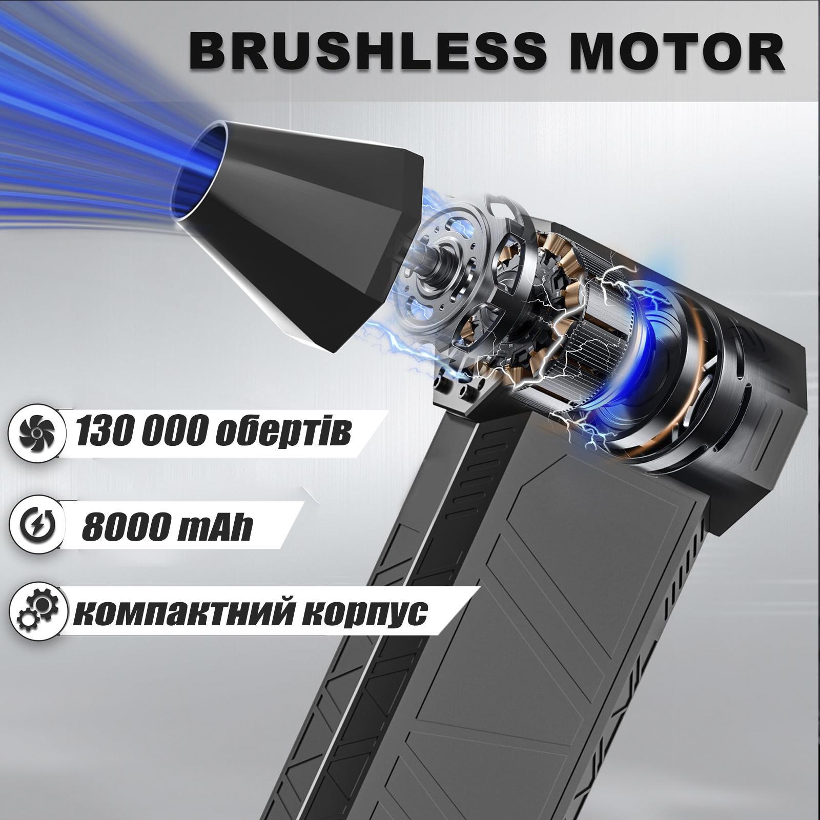 Вентилятор турбо ручной Turbo Jet Fan X6 8000 mAh 52 м/с (24277878) - фото 6