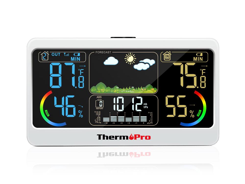 Метеостанція Термометр гігрометр ThermoPro TP68C 150 м з підсвічуванням з виносним датчиком - фото 5