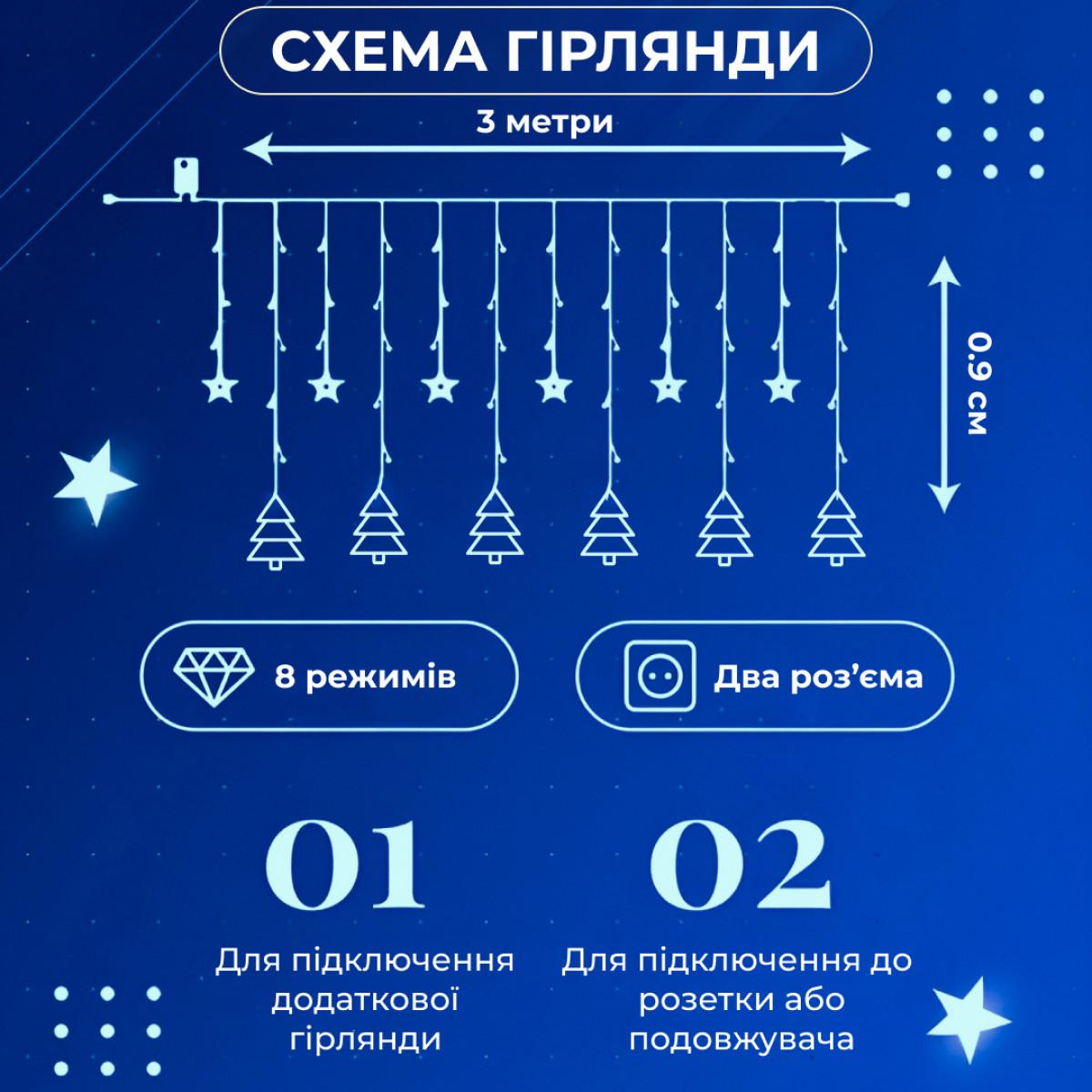 Гірлянда-штора світлодіодна GarlandoPro зірка та ялинка 120 LED 8 режимів Синій 3х0,9 м (3043) - фото 5
