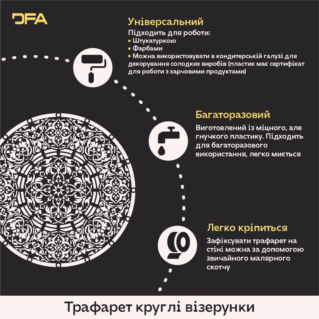 Набор трафаретов DFA Круглые узоры обновления стен для штукатурки и краски 0,3-1 мм 2 шт. (N00144) - фото 10