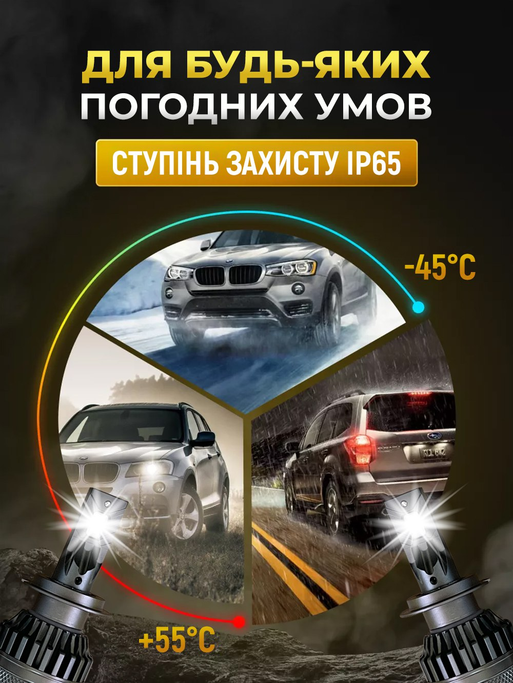 Лампы LED автомобильные в фару Andowl ближний и дальний свет противотуманные Q-D9 H7 2 шт. Черный (afa4d99d) - фото 4