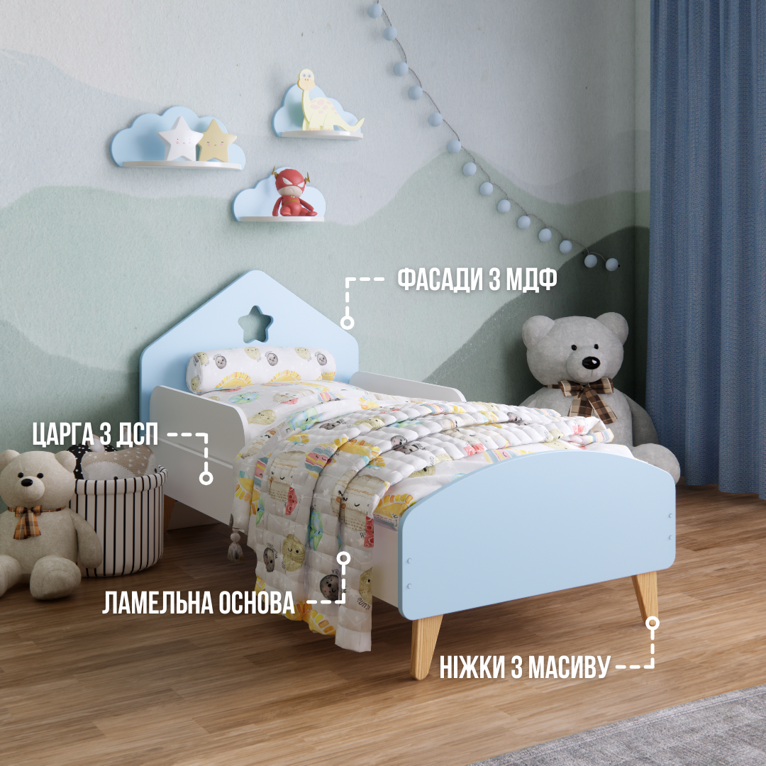 Кроватка детская Домик с бортиками для детей 3-7 лет для мальчиков 140х70 см Голубой - фото 2 Кроватка детская Домик с бортиками для детей 3-7 лет для мальчиков 140х70 см Голубой - фото 2