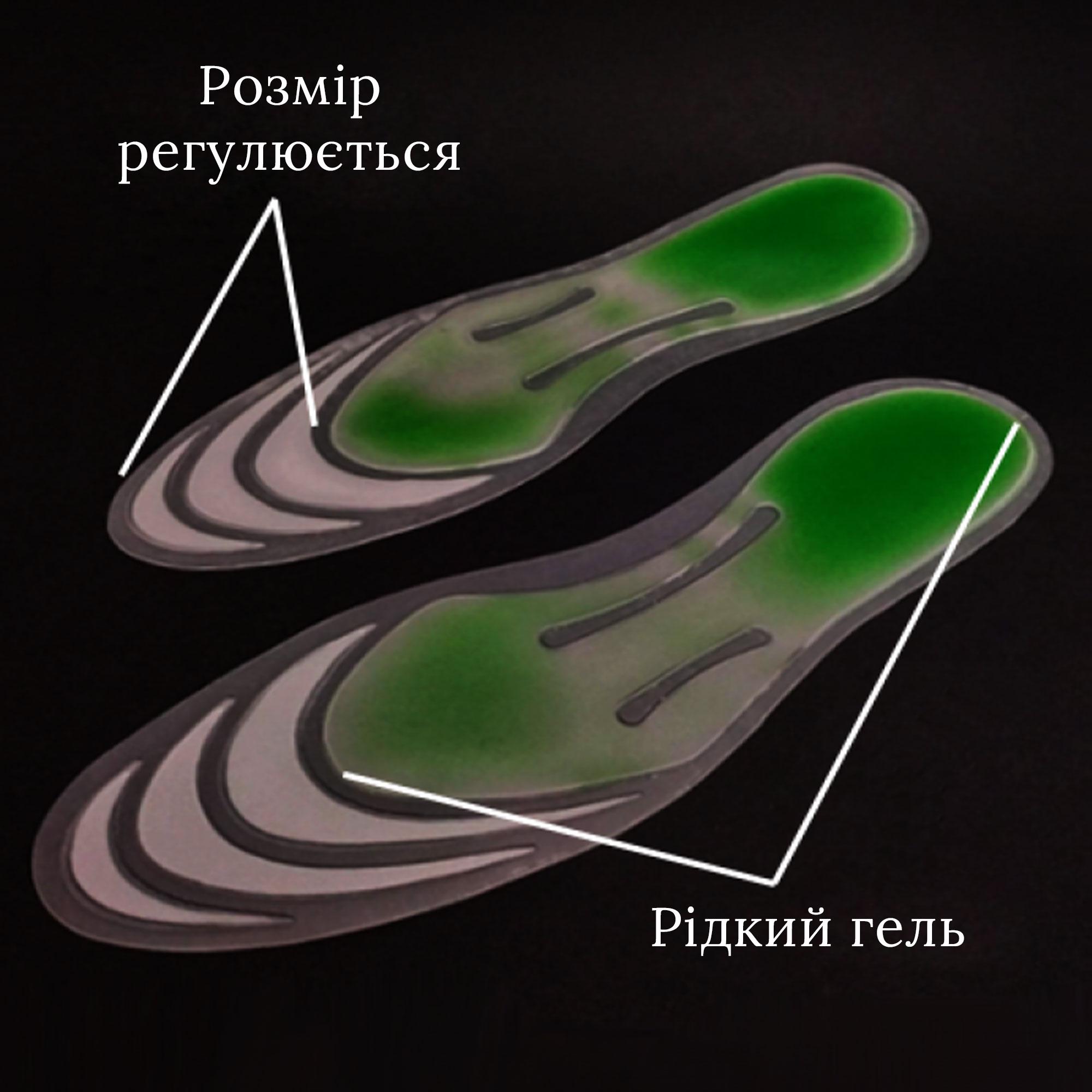 Стельки охлаждающие с жидким гелем р. 36,5-31,5 23-18 см регулируемый (H-06 №5) - фото 3