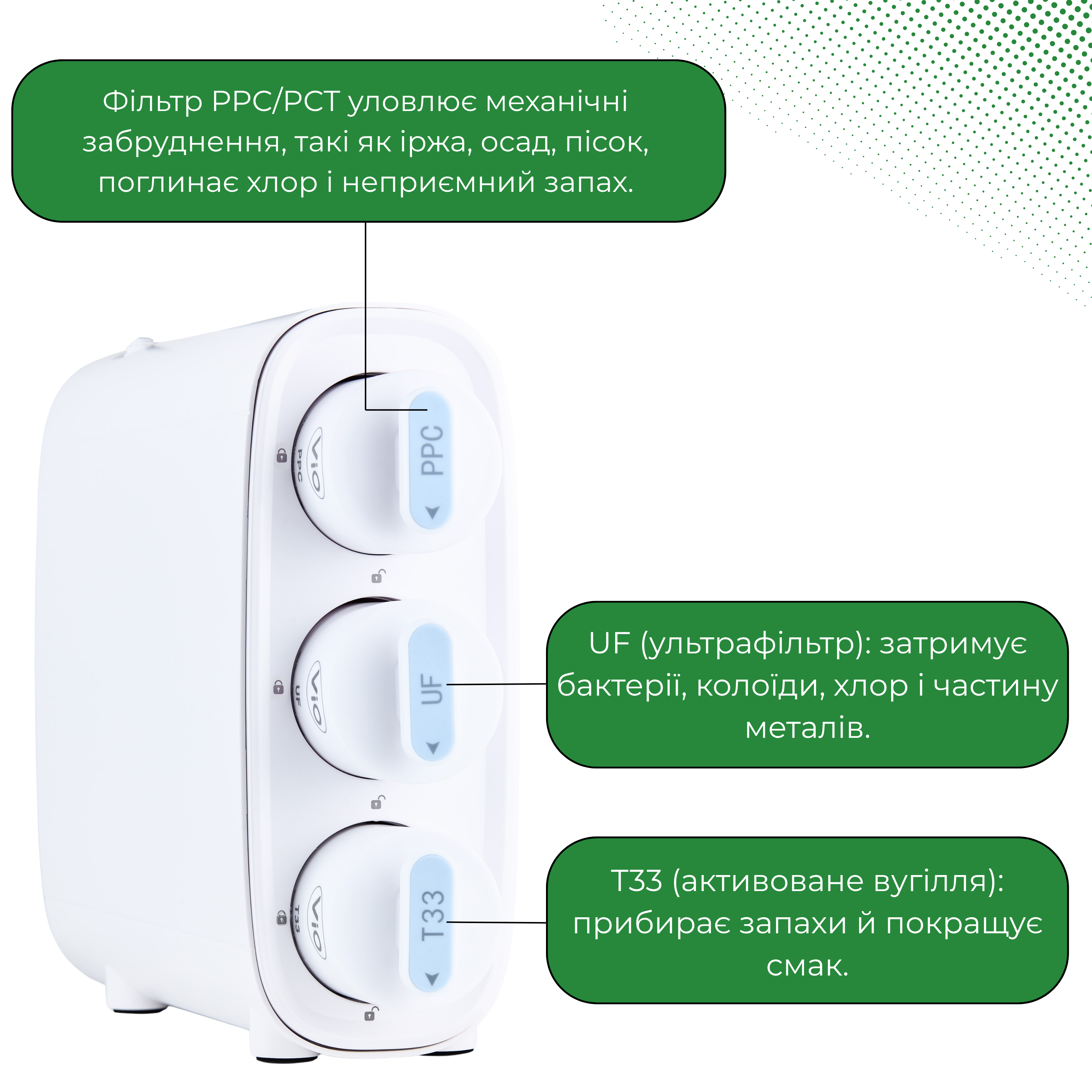 Ультрафільтраційна система ViO BP-UF01 під мийку (23563142) - фото 2 Ультрафільтраційна система ViO BP-UF01 під мийку (23563142) - фото 2