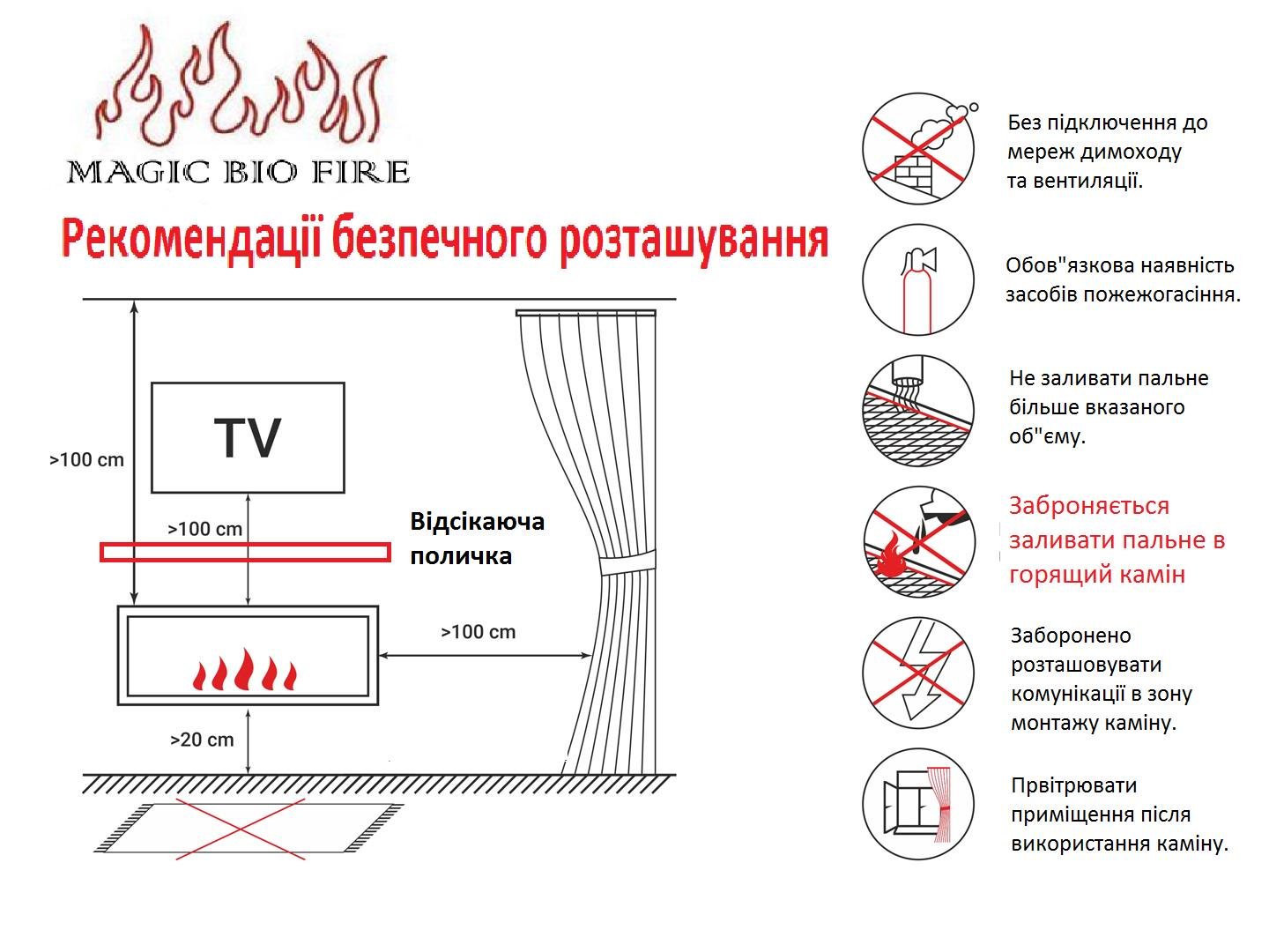 Біокамін пальник для монтажу меблі з подвійним теплоізоляційним корпусом скло в комплекті лінія вогню 350 мм (11653278) - фото 14